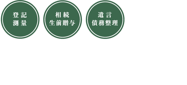 神戸・京阪神での相続や土地境界確定測量の事なら神戸測量登記事務所にお任せください